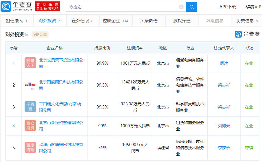 美圈儿咨询